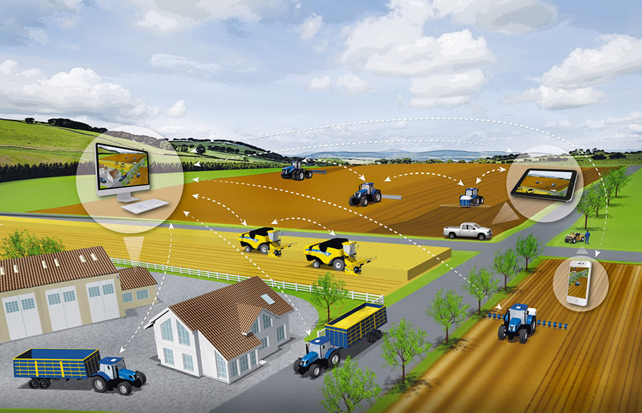 New Holland PLM Connect